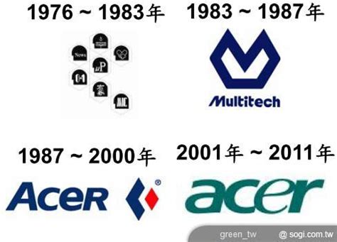 Make a logo online in minutes with our logo maker. 宏碁更新企業商標更顯簡潔、流暢並富活力- SOGI手機王