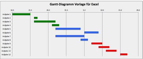 Kalender kostenlos als pdf datei herunterladen. Muster Ausbildungsplan Excel : Betrieblicher Ausbildungsplan Zum Fachinformatiker Zur ...