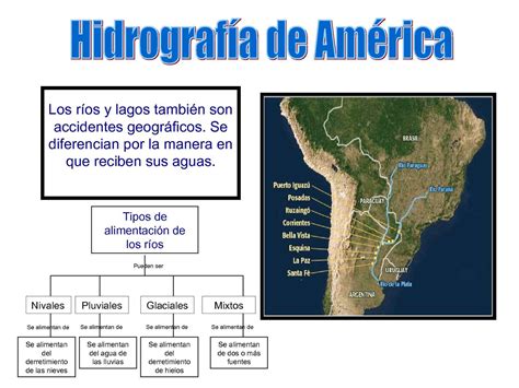 Mapa Hidrografico De America Completo In Hidrografia De America Mapa Images
