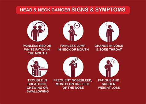 Symptoms Of Head And Neck Cancer Medizzy
