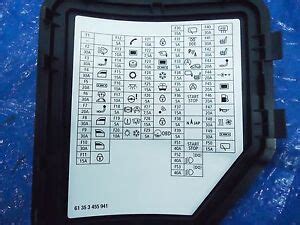 W203 fuse box diagram and location. Mini R56 Fuse Box - Go To Work On A Wiring diagram
