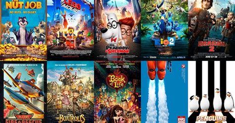 Best Animated Movies Ever How Many Have You Watched