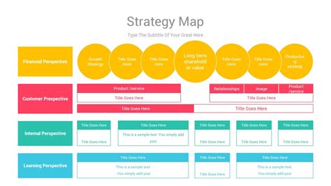 Strategy Map Powerpoint Ppt Template Ppt Template Templates