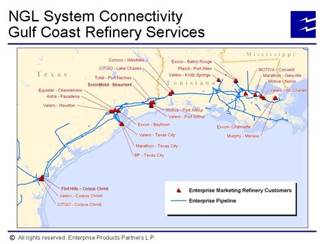 Ngl System Connectivitygulf Coast Refinery Services