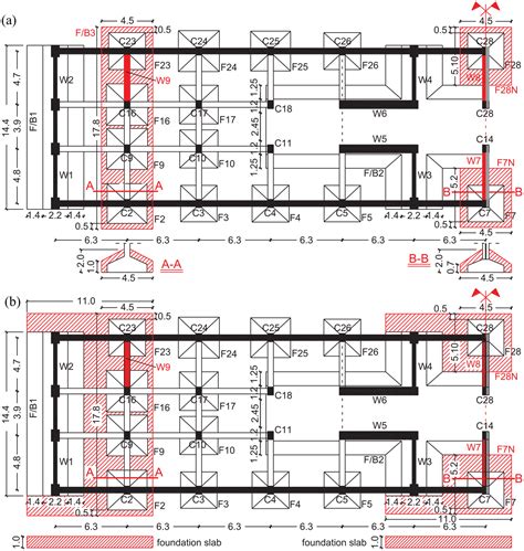 Innovative Ec8 Compliant Solutions For Selection Of The Optimum