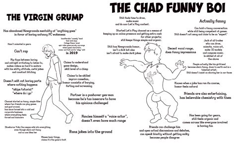Virgin Grump Vs Chad Funny Boi Virgin Vs Chad Know Your Meme