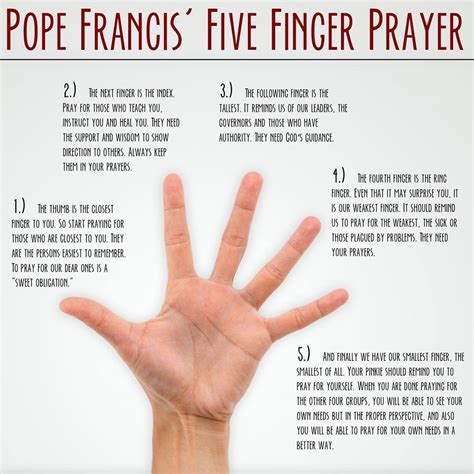 It is best to pray tahajjud salah 1 to 1.5 hours (last one third of night) before fajr starts. Pope Francis' Five Finger Prayer