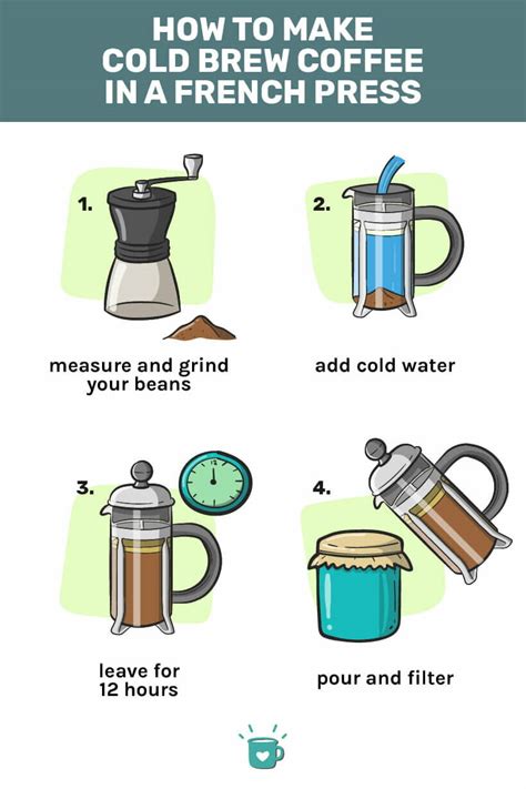 French Press Cold Brew How To Make And Easy Recipe Guide