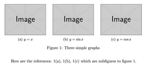 Subfloats Figuressubfigures Referencing In Latex Tex Latex Stack