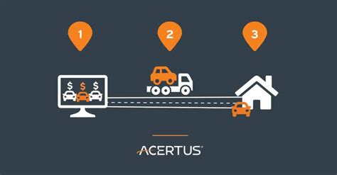 Acertus Delivers Record Number Of Vehicles Via Home Delivery Service