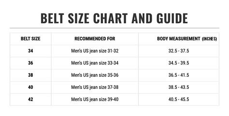 Belt Sizes For Men Women Charts Sizing Guide Conversion Arnoticiastv