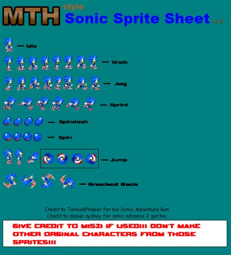 Mth Sonic Sprite Sheet By Miszi On Deviantart
