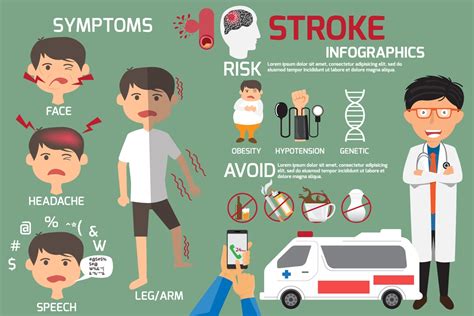 Stroke Spotting The Signs And Reducing The Risks Seniors Today