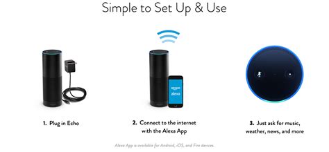Amazon Echo Amazon Official Site Alexa Enabled