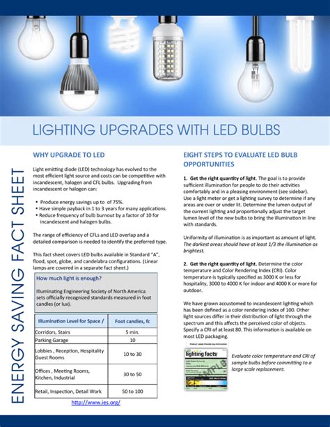 Lighting Upgrades With Led Bulbs