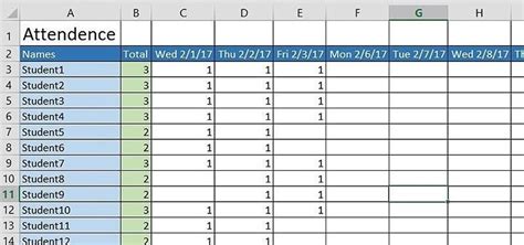 How To Create Attendance In Excel Weekly Sheet Template Word Sheets