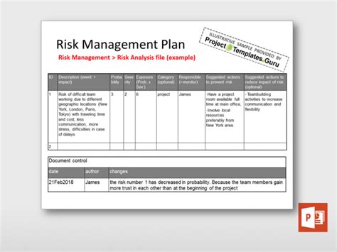 Risk Management Action Plan
