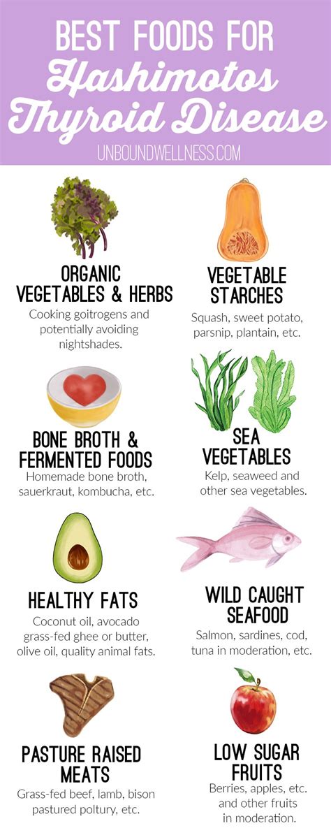The Best Foods For Nourishing Your Body With Hashimotos Unbound Wellness