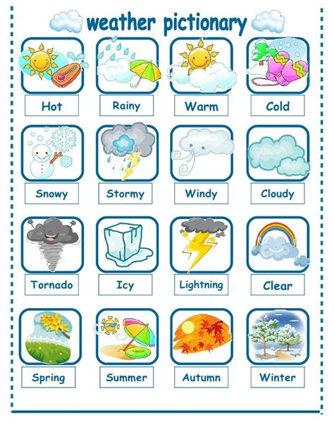 Weather Seasons Pictionary Weather Vocabulary Weather Words