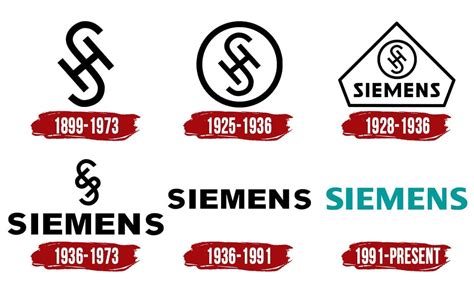 Siemens Logo Histoire Et Signification Evolution Symbole Siemens Images