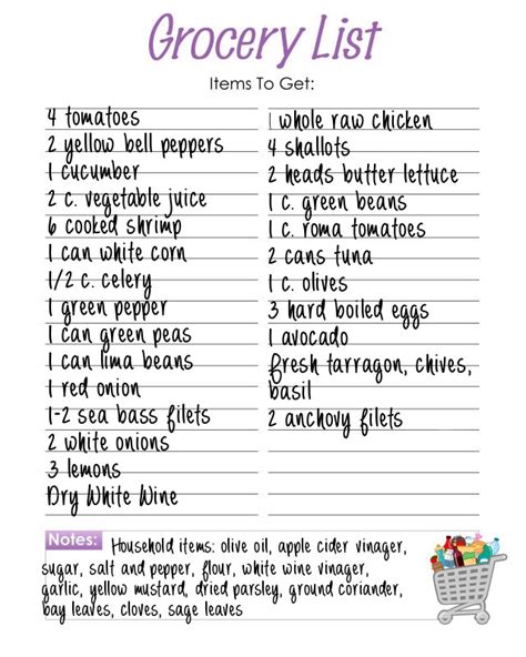 Print this page or bookmark it so you'll have it on hand the next time someone asks, mom, what's. User blog:Asnow89/Dinner Series 2:Healthy Eating - Recipes ...