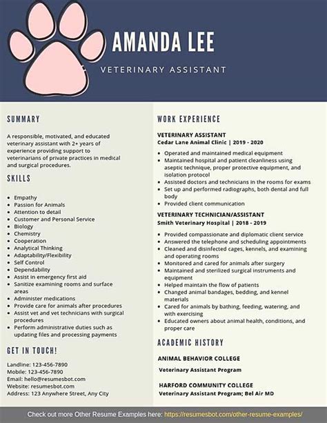 Veterinary Assistant Resume Samples And Tips 2024 Rb