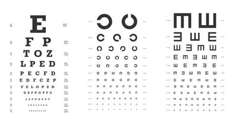 Amazon Com Eye Exam Chart Vision Eye Test Chart Snellen Eye Charts For