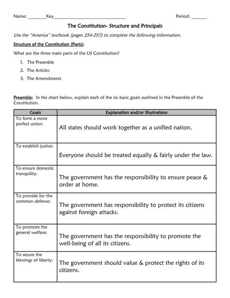 United States Constitution Worksheet