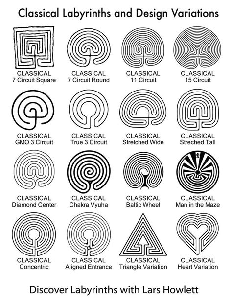 Labyrinths Labyrinth Art Labyrinth Design Labyrinth Tattoo