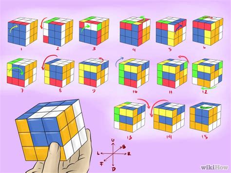 Solución Rubik Patrones 3x3x3 Notación Gráfica