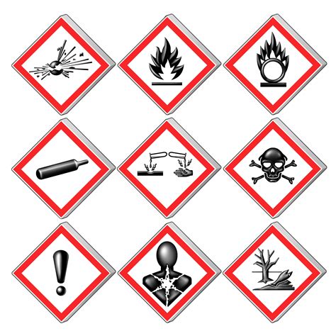 Fileghs Hazcom Safety Labels Wikimedia Commons
