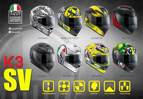 Maybe you would like to learn more about one of these? AGV K3SV Helmets NOW AVAILABLE in... - Motoworld ...