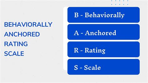 Employees are evaluated on each performance dimension by comparing their job behaviors with specific behavior examples that anchor each level of performance. What is a Behaviorally Anchored Rating Scale (BARS ...