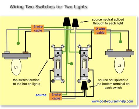 ⭐ Wiring One Switch Diagram Multiple Lights On ⭐ Dyson Dc16 Rightnow