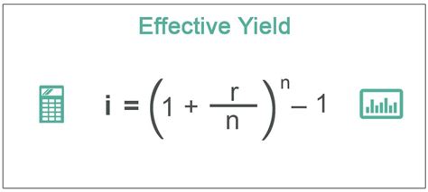 Effective Yield Definition Formula How To Calculate