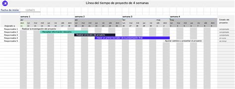 Plantilla línea del tiempo en Excel GRATIS 2021 Herramientas