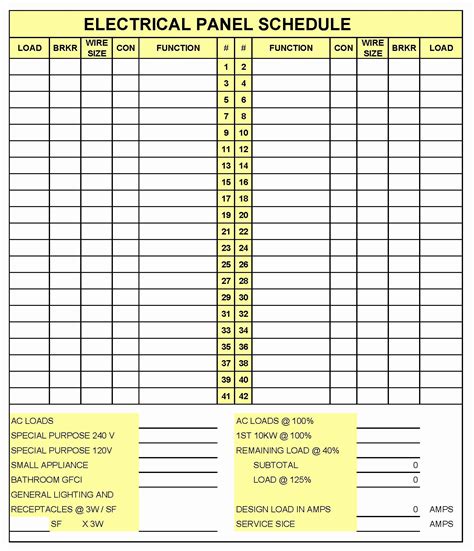Electric box chart breaker box labels breaker panel circuit. Free Printable Circuit Breaker Panel Labels That are Superb | Russell Website