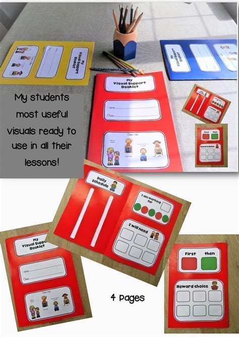 Visual Supports For All Lessons Reading Strategies Posters Teaching