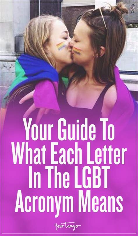 Lgbtqia Terminology The Meaning Of Each Letter Lgbt Love Human