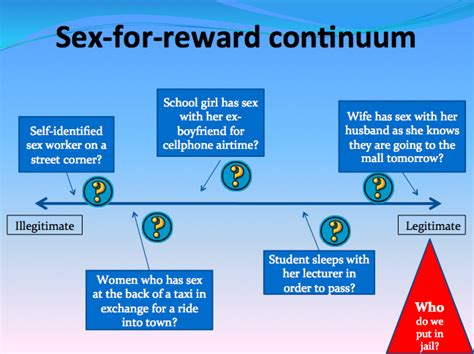 Sex For Reward Continuum Debate Photo 31545489 Fanpop