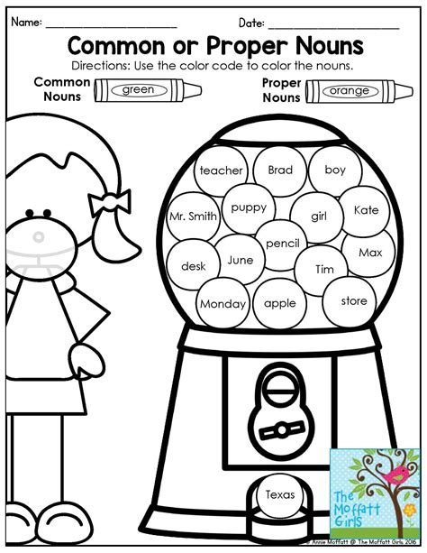 Identifying Common And Proper Nouns Fun Grammar Activity For 1st Grade