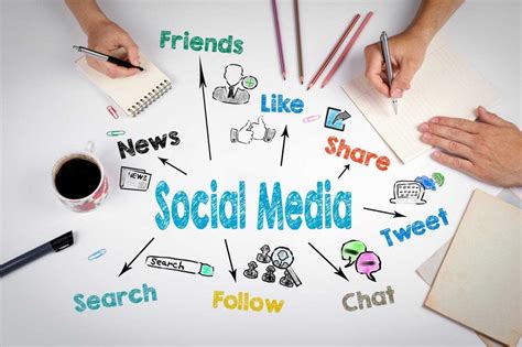 5 Free Social Media Marketing Tactics For Digital Marketers