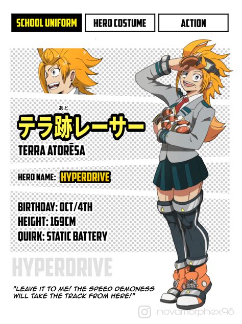 Mha Oc Template ~ Let Me Introduce To Yall My Bnha Oc My Racer Hero