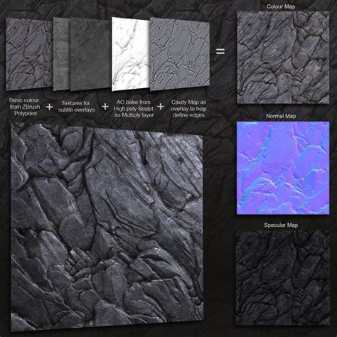 Texture Mapping 3d Texture Stone Texture Game Textures Rock