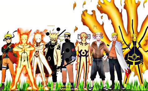 Naruto All Characters Evolution Naturut