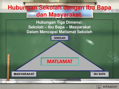 Pelajar kurang upaya memerlukan cara pengajaran yang bersesuaian dengan kebolehan mereka. PPT - PENGURUSAN PEMBELAJARAN (KPS 3014) PowerPoint ...