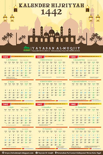 Mari Berdonasi And Dapatkan Free Kalender Hijriyah 1442 H Yayasan Al