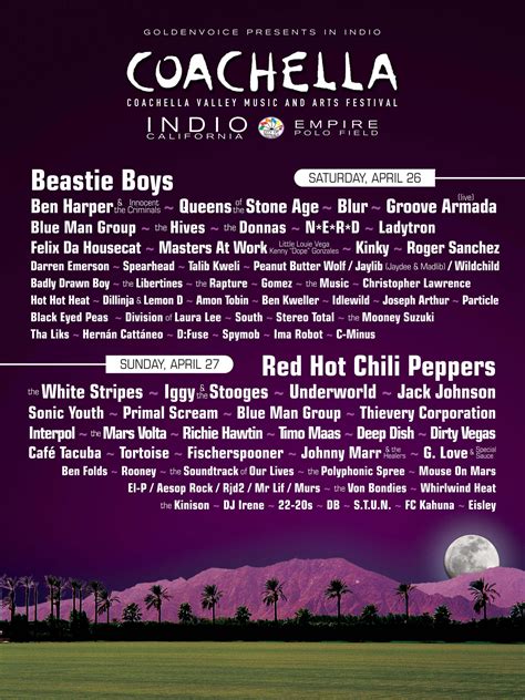 Past Festivals | Coachella