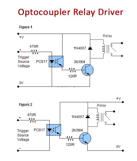 Optocoupler Relay Driver With Pc817 And 2n3904 Electronic Circuit