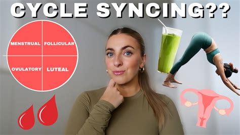 Everything You Need To Know About Cycle Syncing With Holistic Health